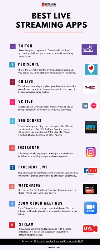 Best Live Streaming Apps