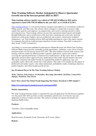 Time Tracking Software Market