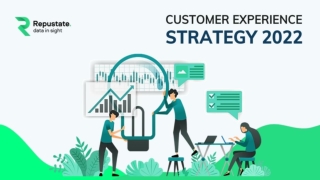 Customer Experience Strategy