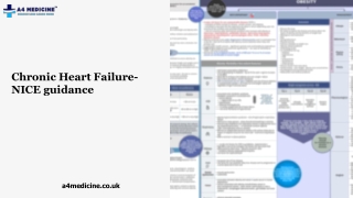 Chronic Heart Failure- NICE Guidance | A4medicine