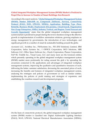 Global Integrated Workplace Management System (IWMS) Market, Research Report