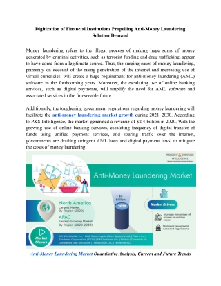 What are Major Factors Driving Growth of AML Market?