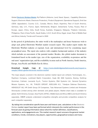 Electronic Warfare Market