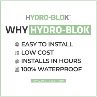 HYDRO-BLOK Shower System components