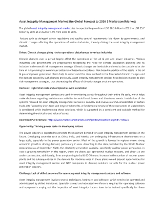 Asset Integrity Management Market
