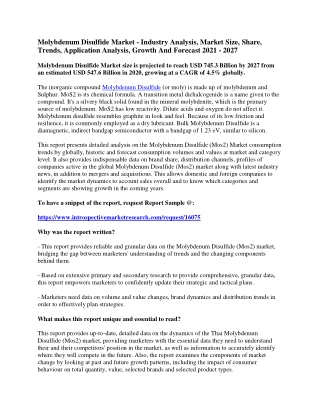 Molybdenum Disulfide Market