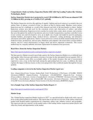Surface Inspection Market