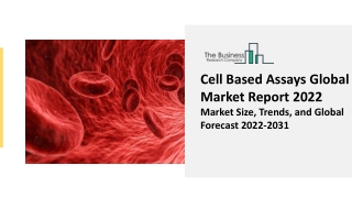 Cell Based Assays Global Market