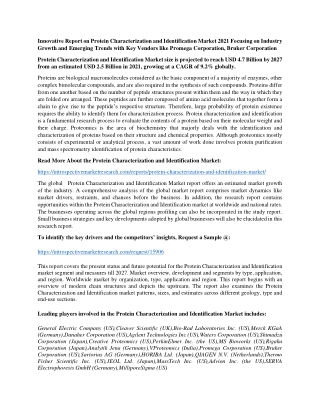 Innovative Report on Protein Characterization and Identification Market 2021