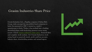 grasim-industries-share-price