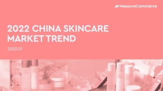 2022 china skincare trend (sample)