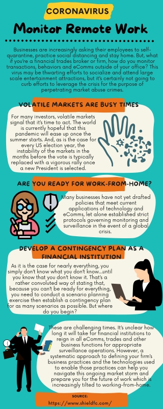 Era of Coronavirus | Monitor Remote Work