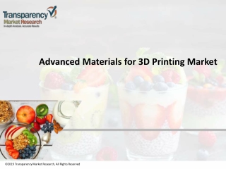 Advanced Materials for 3D Printing Market 