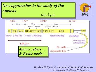New approaches to the study of the nucleus 				Juha Äystö