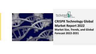 CRISPR Technology Market