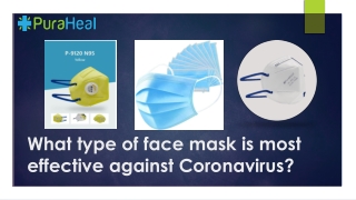 What type of face mask is most effective against Coronavirus?
