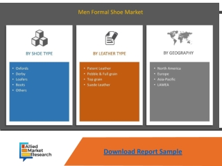 Men Formal Shoe Market Expected to Reach $ 9,881 Million by 2022-Allied Market R