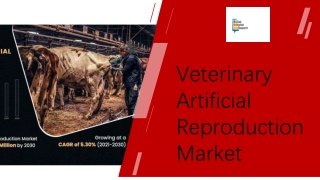 Veterinary Artificial Reproduction Market Size PPT