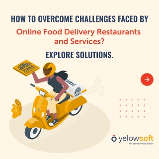 on-demand food delivery software