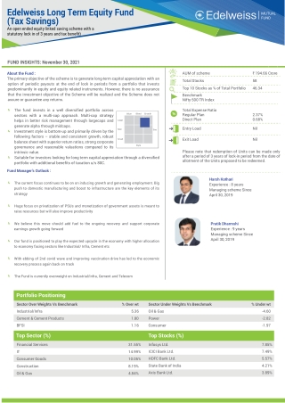 Edelweiss Long Term Equity Fund (Tax Savings) - Fund Insights: 30 Nov, 2021| Ede