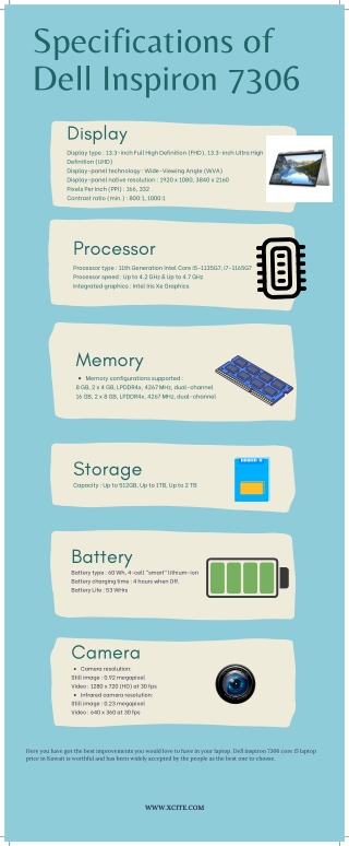 Specifications of Dell Inspiron 7306