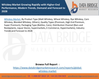 Whiskey Market Growing Rapidly with Higher-End Performance, Modern Trends, Demand and Forecast to 2028