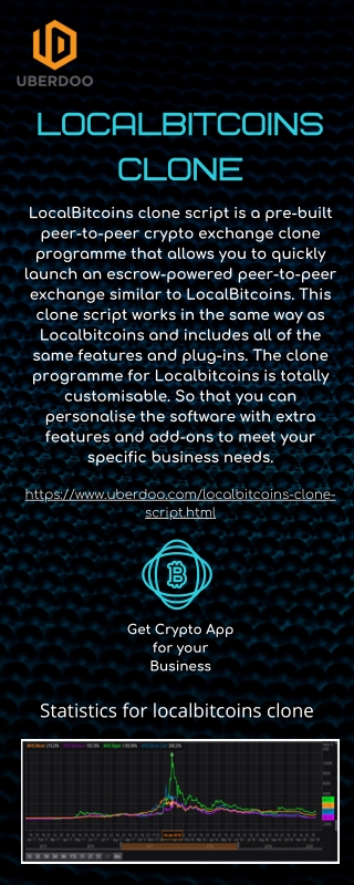 Localbitcoins Clone Software - Uberdoo