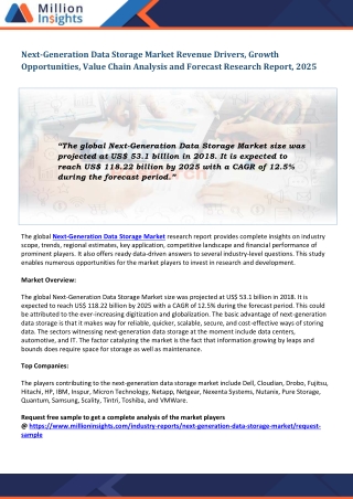 Next-Generation Data Storage Market