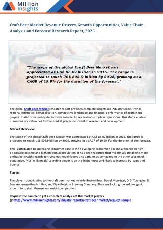 Craft Beer Market