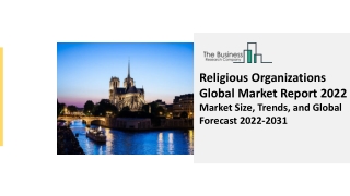 Religious Organizations Market