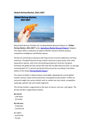 Global Shrimp Market, 2021-2027