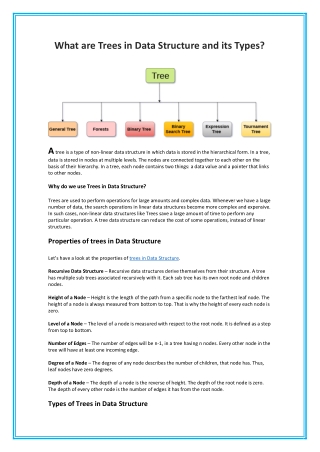 What are Trees in Data Structure and its Types