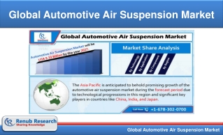 Global Automotive Air Suspension Market to grow at 8.67% CAGR from 2021-2027