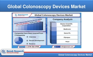 Global Colonoscopy Devices Market to Grow with a CAGR of 6.92% during 2020-2027