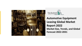 Automotive Equipment Leasing Market