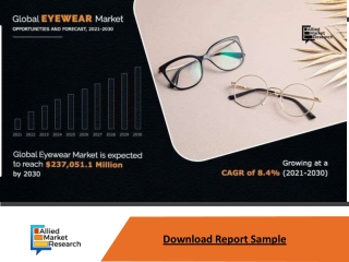 Eyewear Market Expected to Reach $237,051.1millionby 2030-Allied Market Research