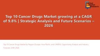 Top 10 Cancer Drugs Market to Witness Rise in Revenues By 2026