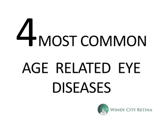 Get An Overview on Most Common Age-Related Eye Diseases