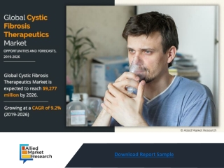 Cystic Fibrosis (CF) Therapeutics Market