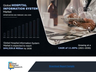 Hospital Information System Market