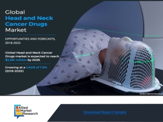 Head & Neck Cancer Drugs Market