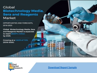 Biotechnology Media, Sera and Reagents Market