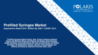 Prefilled Syringes Market Strategies and Forecasts, 2020 to 2027