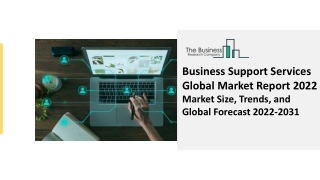 Business Support Services Market