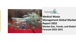 Medical Waste Management Market