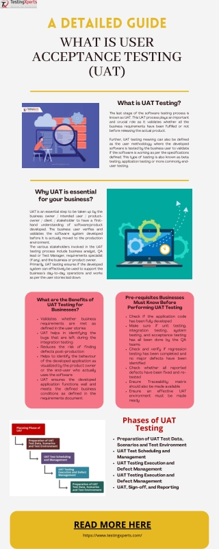 A DETAILED GUIDE WHAT IS USER ACCEPTANCE TESTING (UAT)