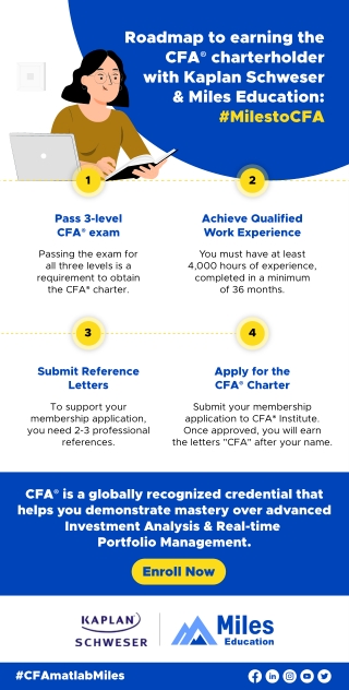 Infographic 4_Jan_CFA Roadmap