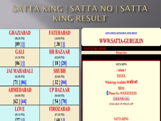 How is Satta King Result Useful