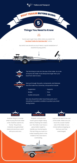 Boat Trailer Buying Guide 5 Things You Need to Know