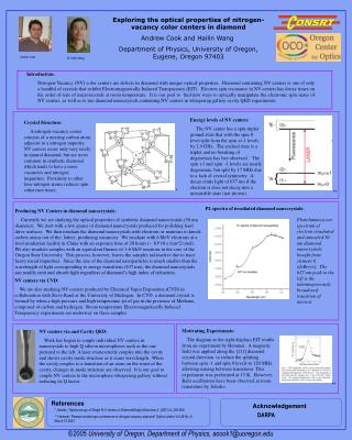 Producing NV Centers in diamond nanocrystals: